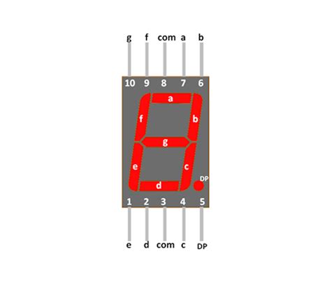 7 segment display pinout